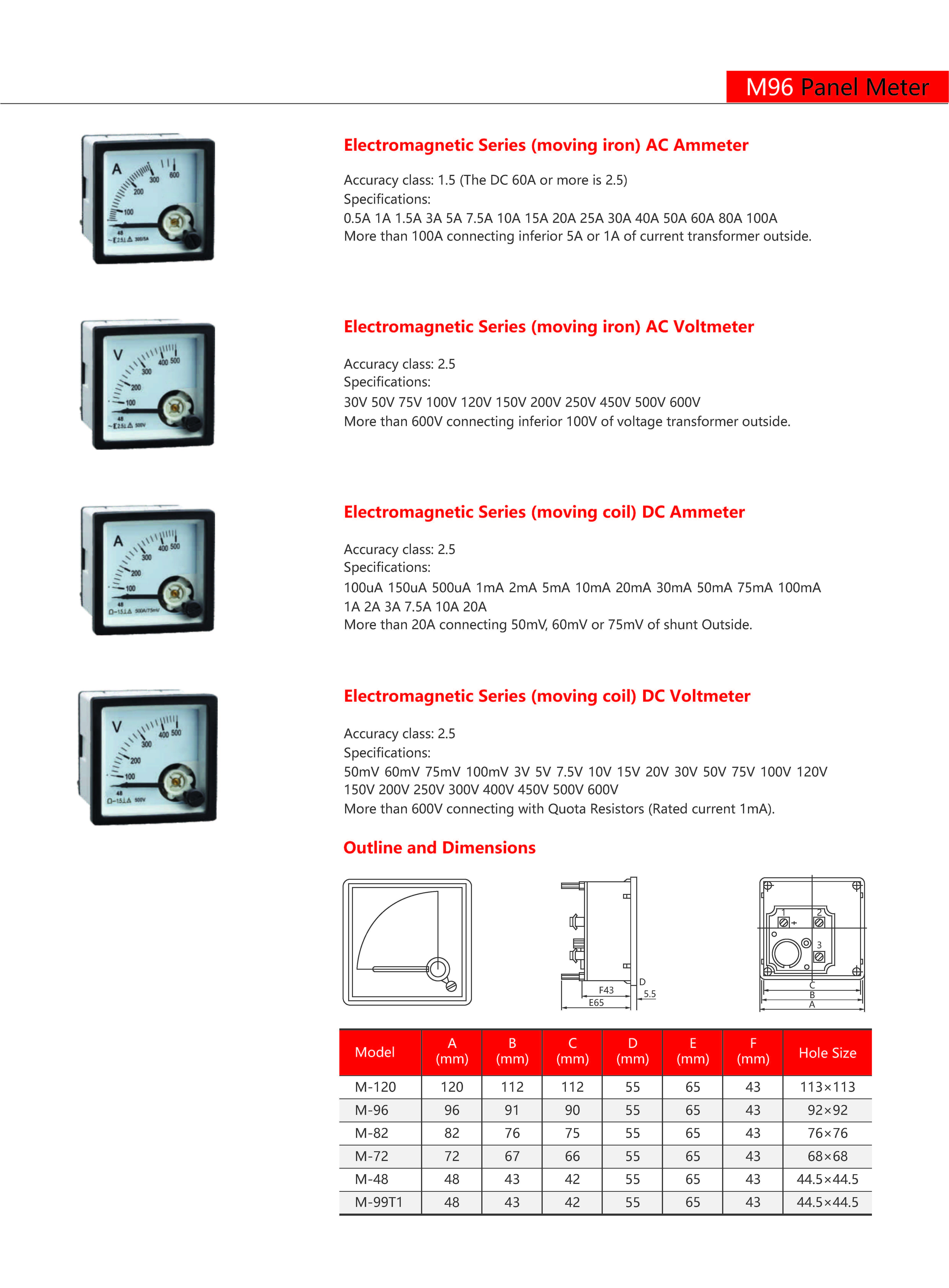 Technical Drawing